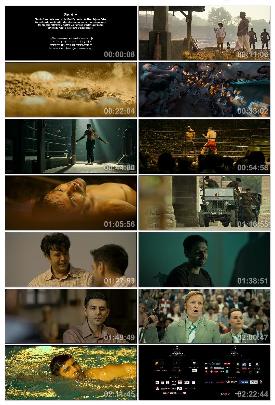 Chandu Champion (2024) Hindi AMZN WEB-DL H265 AAC 1080p 720p 480p ESub